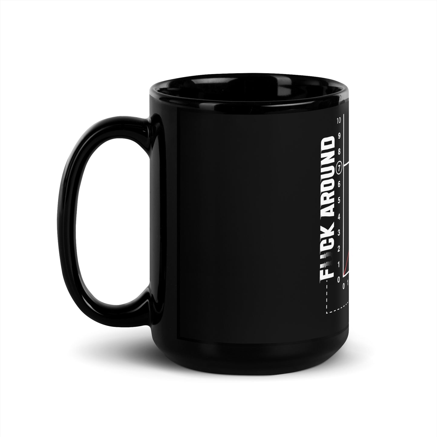 F#CK Around and Find Out. Black Glossy Mug FAFO Mug Fuck Around And Find FAFO Mug